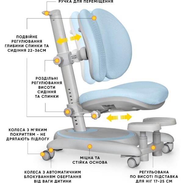 Фото - Крісло дитяче Mealux Ortoback Duo Base (Y-510 KBL Base)